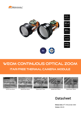 WEOM Zoom Óptico
