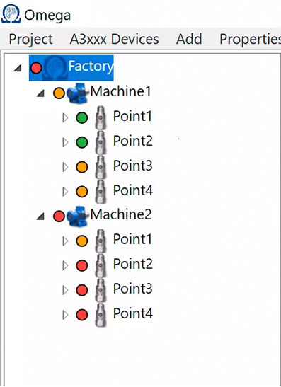 Omega - Distribución en planta